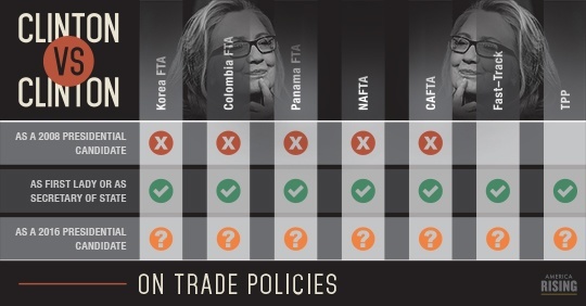 Clinton On Trade (Website)