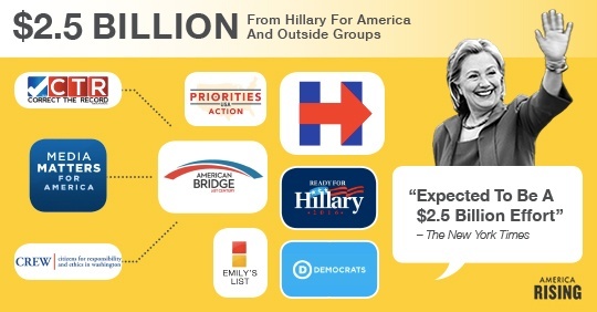 ClintonInc25B