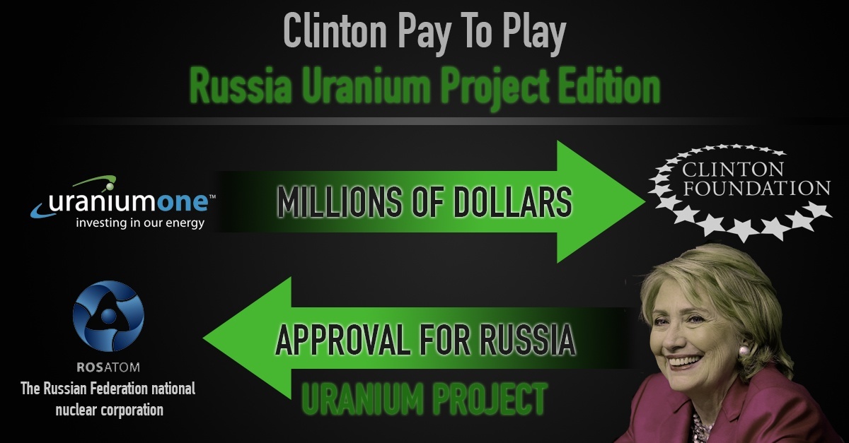 clinton hillary russia uranium FACEBOOK