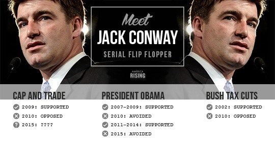 JackConwaySerialFlipFlopper